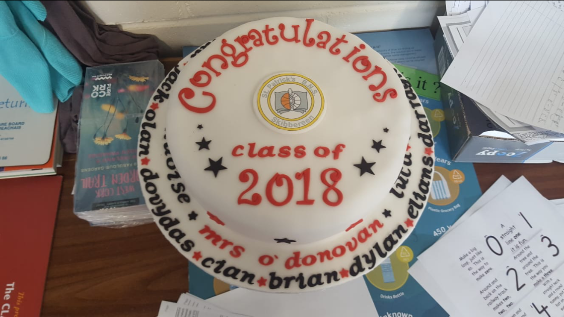 Click here for 6th Class Graduation